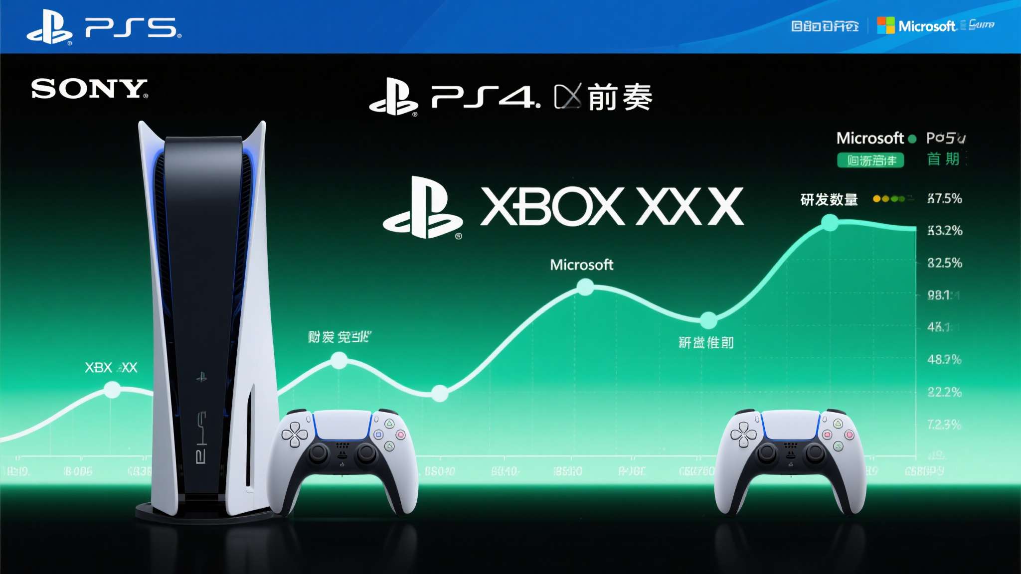 任天堂研发费用增长23.7%引猜想:ns2新型号要来了?是真的吗 任天堂研发费用增长23.7%引猜想:ns2新型号要来了?是真的吗
